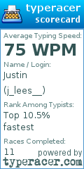 Scorecard for user j_lees__