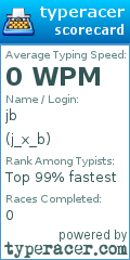 Scorecard for user j_x_b