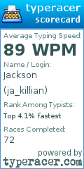 Scorecard for user ja_killian