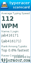 Scorecard for user jab416171