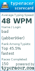 Scorecard for user jabber99er
