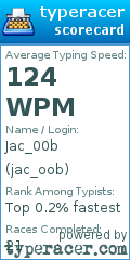 Scorecard for user jac_oob