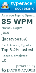 Scorecard for user jacetypes69
