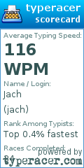 Scorecard for user jach