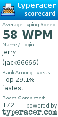 Scorecard for user jack66666