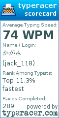 Scorecard for user jack_118