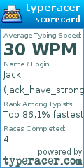 Scorecard for user jack_have_strong_brain