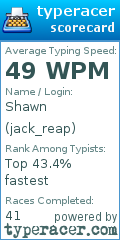 Scorecard for user jack_reap