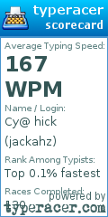 Scorecard for user jackahz