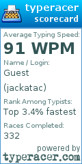 Scorecard for user jackatac