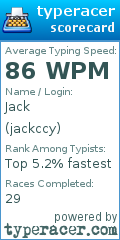 Scorecard for user jackccy