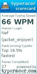 Scorecard for user jacket_enjoyer