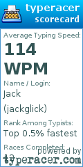 Scorecard for user jackglick