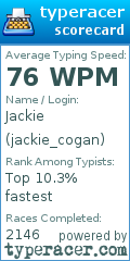 Scorecard for user jackie_cogan