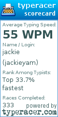 Scorecard for user jackieyam