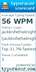 Scorecard for user jackknifetheknight