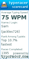 Scorecard for user jackles726