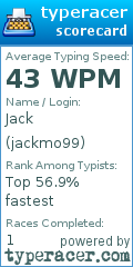 Scorecard for user jackmo99