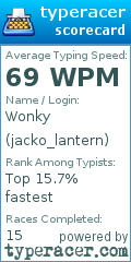 Scorecard for user jacko_lantern