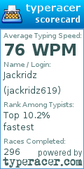 Scorecard for user jackridz619