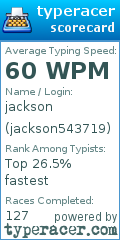 Scorecard for user jackson543719