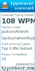 Scorecard for user jacksonatworktyping