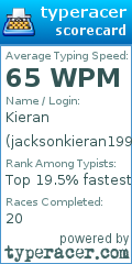 Scorecard for user jacksonkieran1996