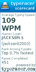 Scorecard for user jacksonli2003