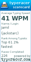 Scorecard for user jackstarc