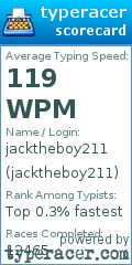 Scorecard for user jacktheboy211