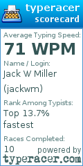 Scorecard for user jackwm