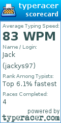 Scorecard for user jackys97
