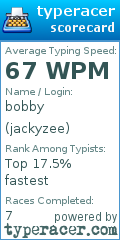 Scorecard for user jackyzee