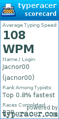 Scorecard for user jacnor00