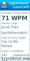 Scorecard for user jacobtheorabin