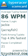 Scorecard for user jacrayfish