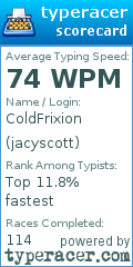 Scorecard for user jacyscott