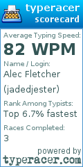 Scorecard for user jadedjester