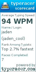 Scorecard for user jaden_cool