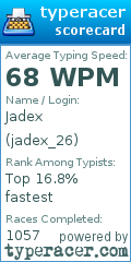 Scorecard for user jadex_26