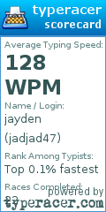 Scorecard for user jadjad47