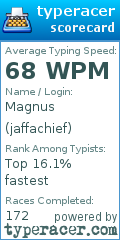 Scorecard for user jaffachief