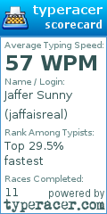 Scorecard for user jaffaisreal