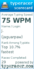 Scorecard for user jaguarpaw