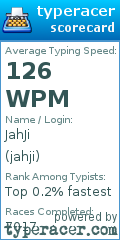 Scorecard for user jahji