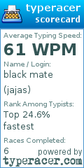 Scorecard for user jajas