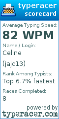 Scorecard for user jajc13