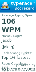 Scorecard for user jak_g