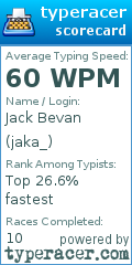 Scorecard for user jaka_