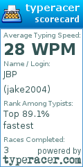 Scorecard for user jake2004